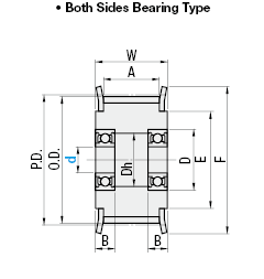 Flanged Idlers with Teeth/Both Sides Bearing/T_:Related Image