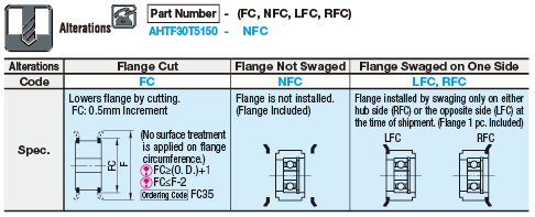 Flanged Idlers with Teeth/Center Bearing/AT_:Related Image