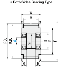 Flanged Idlers with Teeth/Both Sides Bearing/AT_:Related Image