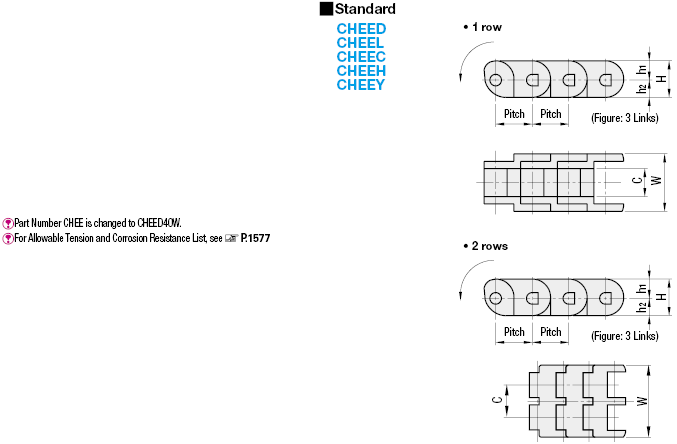 Engineering Plastic Block Chains/Single Strand:Related Image