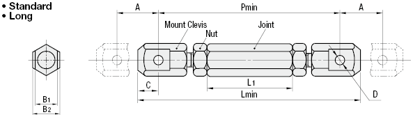 Turnbuckles-Standard Type/Long Type:Related Image