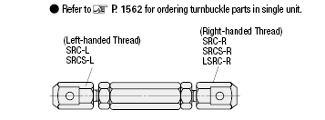 Turnbuckles-Standard Type/Long Type:Related Image