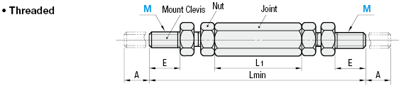 Turnbuckles/Threaded:Related Image