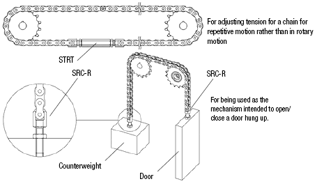 Turnbuckles/Threaded:Related Image