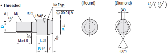 Locating Pins - High Hardness Stainless Steel Large Head, Tapered (Threaded):Related Image