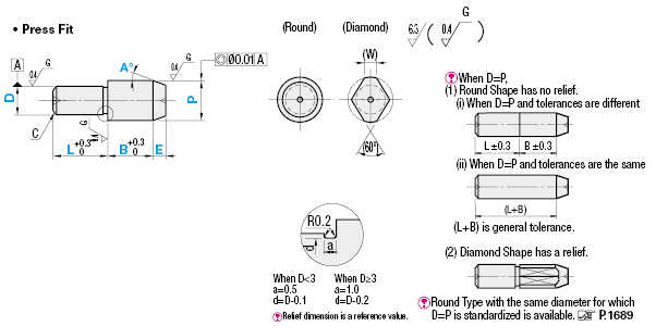 Locating Pins - Small Head, Round Tapered - Press Fit:Related Image