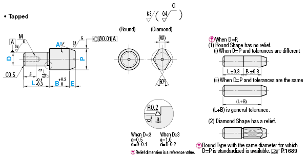 Locating Pins - Small Head, Round Tapered - Tapped:Related Image