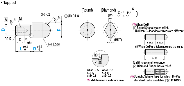 Locating Pins - Shouldered - Tapered, Shoulder Thickness Configurable - Tapped:Related Image