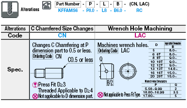 Locating Pins - Air Vent, Threaded:Related Image