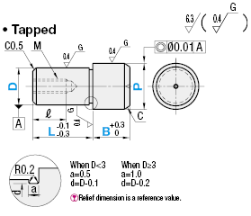 Locating Pins - Tapped:Related Image