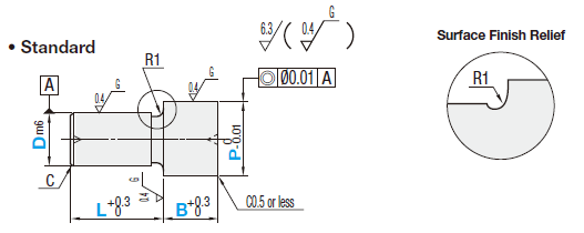 Locating Pins - Side Locating - Press Fit:Related Image