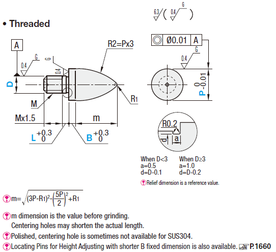 Locating Pins - Large Head, Bullet Nose - Press Fit:Related Image