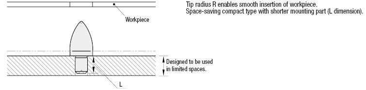 Locating Pins - Large Head, Bullet Nose - Press Fit:Related Image