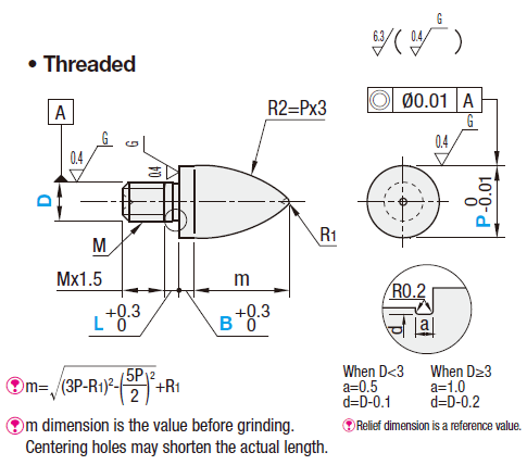 Locating Pins - Large Head, Bullet Nose - Threaded:Related Image