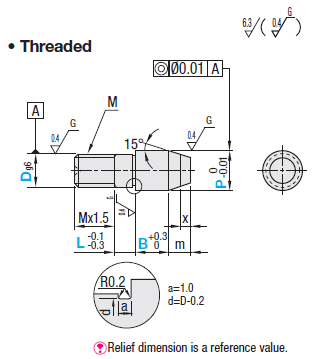 Locating Pins - Large Head Tapered - Plastic Tip - Threaded:Related Image