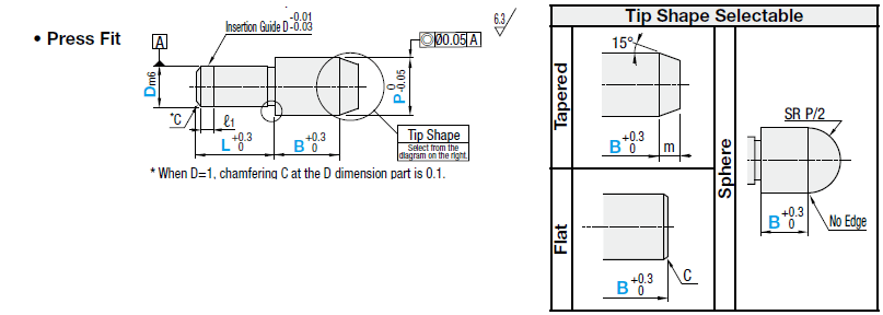 Locating Pins - Plastic, Large Head, Tip Shape Selectable - Press Fit:Related Image