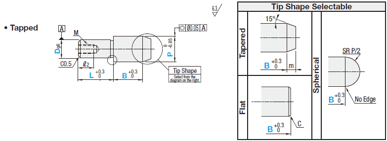 Locating Pins - Plastic, Large Head, Tip Shape Selectable - Tapped:Related Image