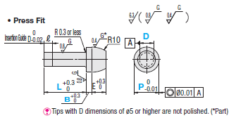 Locating Pilot Pins - Press Fit:Related Image