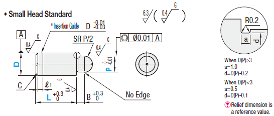 Locating Pins for Height Adjusting - Small Head Standard:Related Image