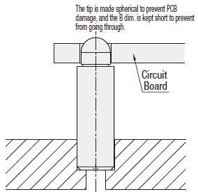 Locating Pins for Height Adjusting - Large Head Threaded:Related Image