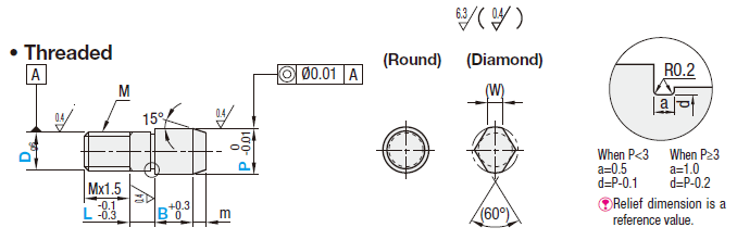 Locating Pins - Large Head Tapered - Nonmagnetic- Threaded:Related Image