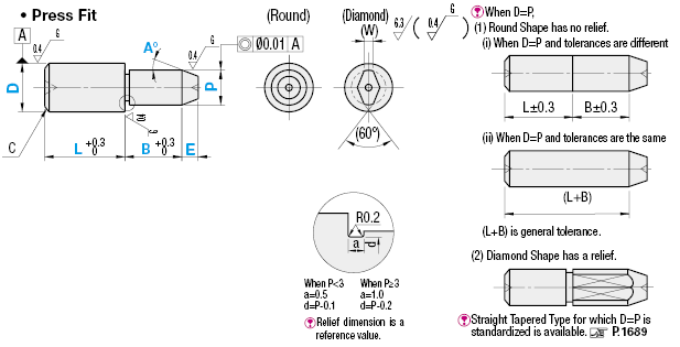 Locating Pins - Small Head, Tapered, Taper Angle, D and P Selectable Tolerance - Press Fit:Related Image