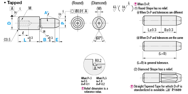 Locating Pins - Small Head, Tapered, Taper Angle, D and P Selectable Tolerance - Tapped:Related Image