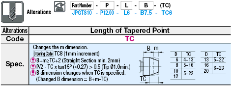 Locating Pins - Large/Small Head, Tapered - Circumference Groove Shape:Related Image