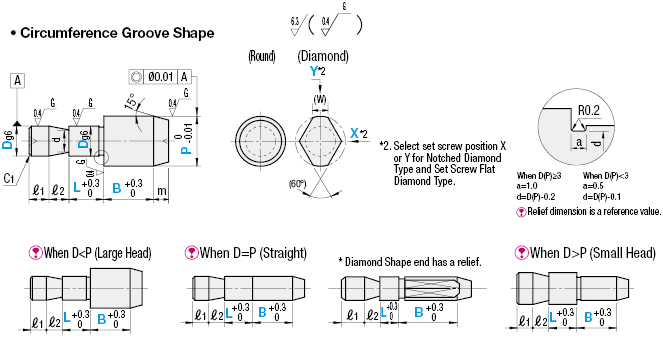 Locating Pins - Large/Small Head, Tapered - Circumference Groove Shape:Related Image