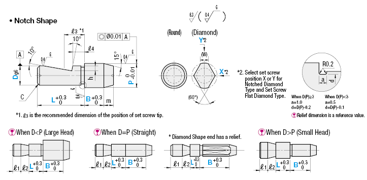 Locating Pins - Large/Small Head, Tapered - Notch Shape:Related Image