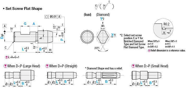 Locating Pins - Large/Small Head, Tapered - Set Screw Flat Shape:Related Image