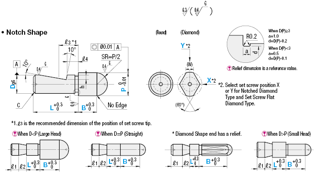 Locating Pins - Sphere Large/Small Head - Notch Shape:Related Image