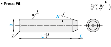 Locating Pins - Straight, Tapered - Press Fit:Related Image