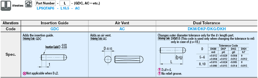 Locating Pins - Straight, Sphere - Tapped:Related Image