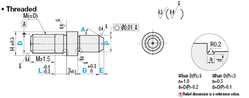 Locating Pins - Shouldered - Taper Angle, DP Tolerance Selectable, Threaded:Related Image