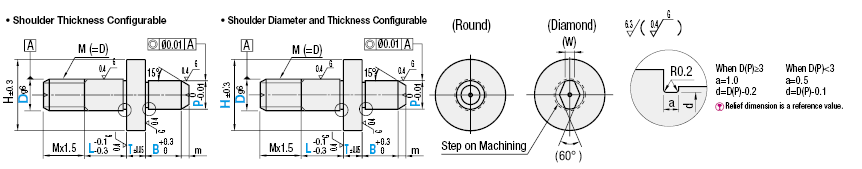 Locating Pins - Shouldered (Tapered - Shoulder Thickness Configurable-Threaded):Related Image