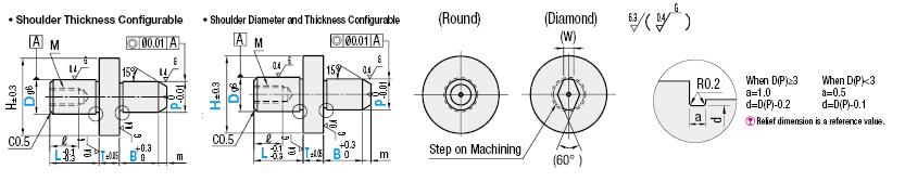 Locating Pins - Shouldered (Tapered - Shoulder Thickness Configurable-Tapped):Related Image