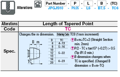 Locating Pins - Shouldered (Set Screw-Notch Shape):Related Image