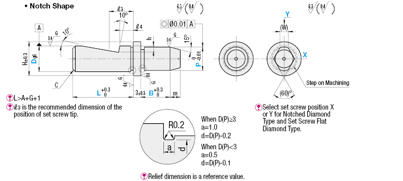 Locating Pins - Shouldered (Set Screw-Notch Shape):Related Image