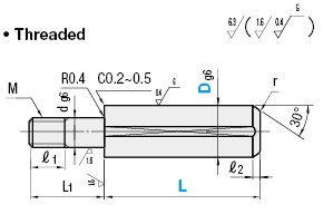 Locating Pins - Air Vent (Threaded):Related Image