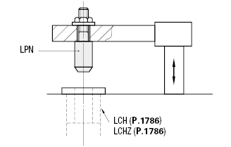 Locating Pins - Air Vent (Threaded):Related Image