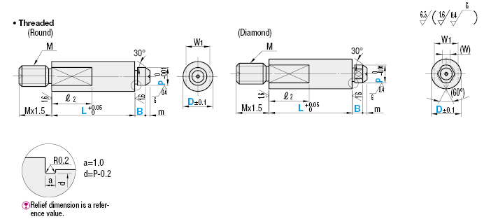 Support Pins - Stepped - Threaded:Related Image