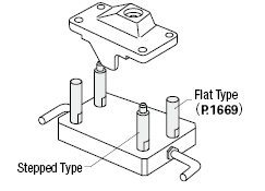 Support Pins - Stepped - Threaded:Related Image