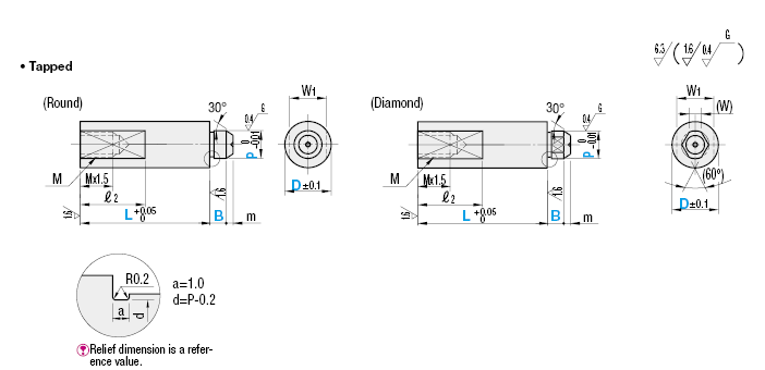 Support Pins - Stepped:Related Image