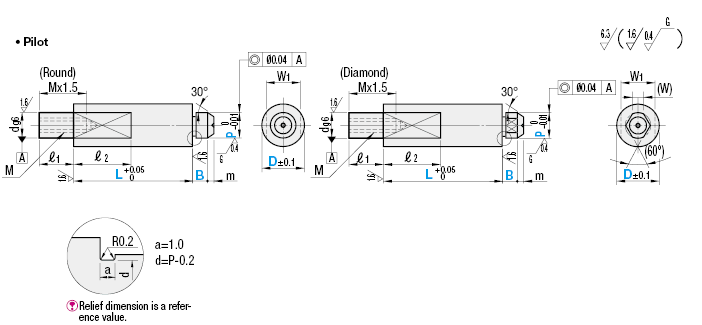 Support Pins - Stepped - Pilot:Related Image