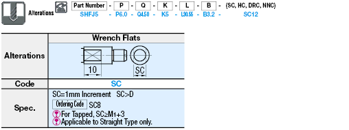 Support Pins - Stepped, Configurable, Straight - Press Fit:Related Image