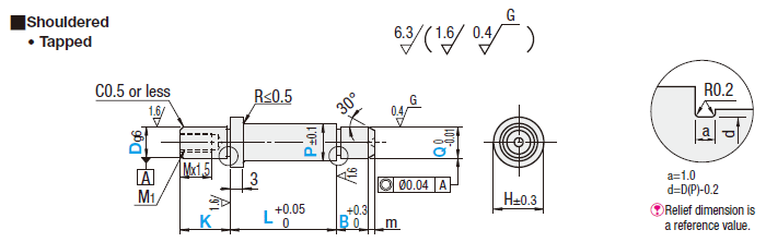 Support Pins - Stepped, Configurable, Shouldered - Tapped:Related Image