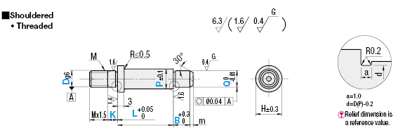 Support Pins - Stepped, Configurable, Shouldered - Threaded:Related Image