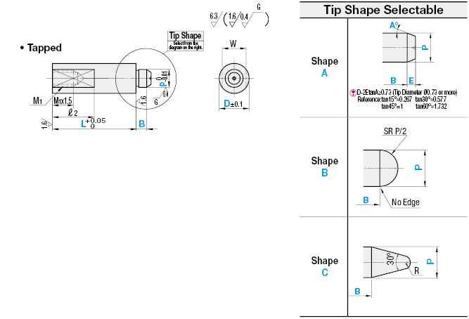 Support Pins - Tip Shape Selectable, Tapped:Related Image