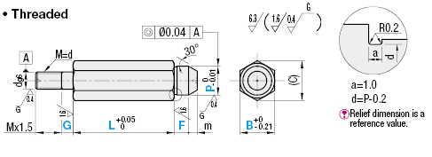 Hex Support Pins - Stepped - Threaded:Related Image